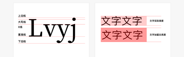 了解字体字形.png