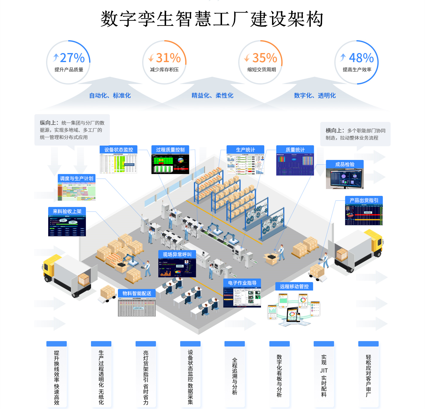 智慧工厂.jpg